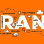 Ultimate Guide to Branding