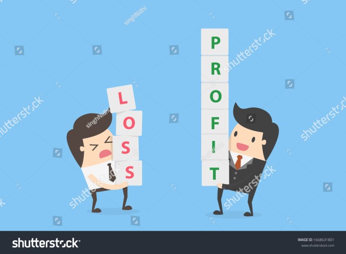 Net vs Gross Profit Explained | How to Calculate | Capalona